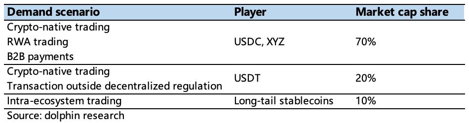 专家称Coinbase将在年底冲破356美元，引发引发关注-开云体育官方登录入口
