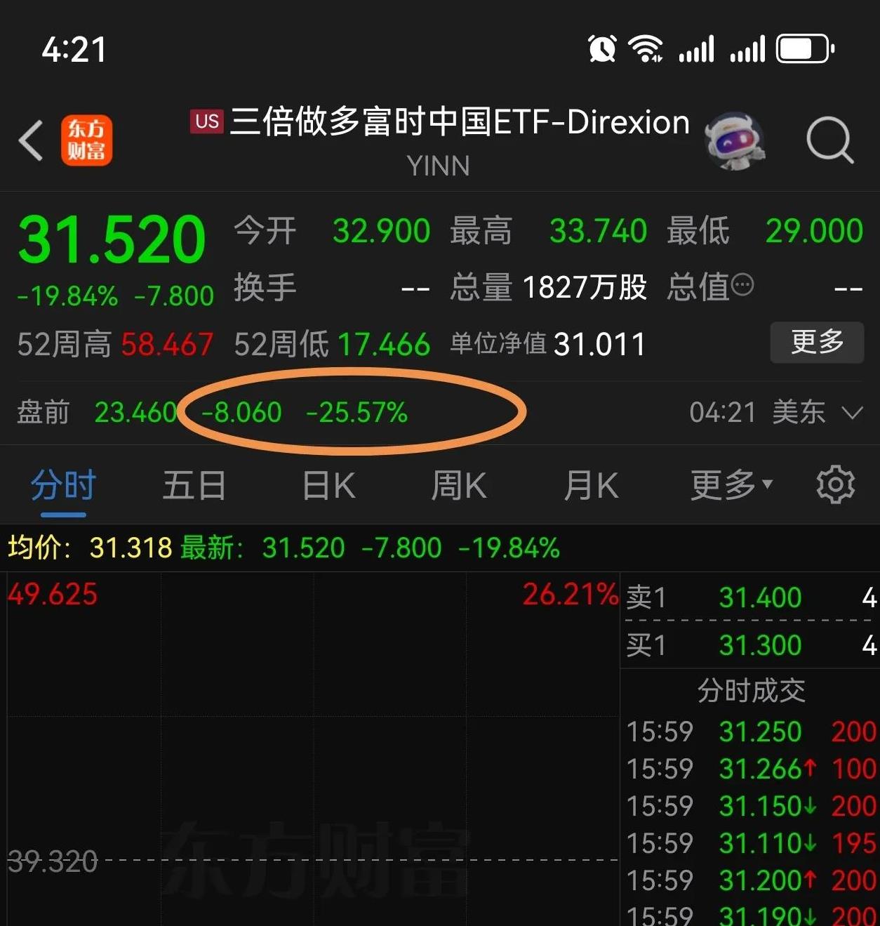 关于火币上扬势惊人，一夜飙升30.54%，加密市场沸腾的信息