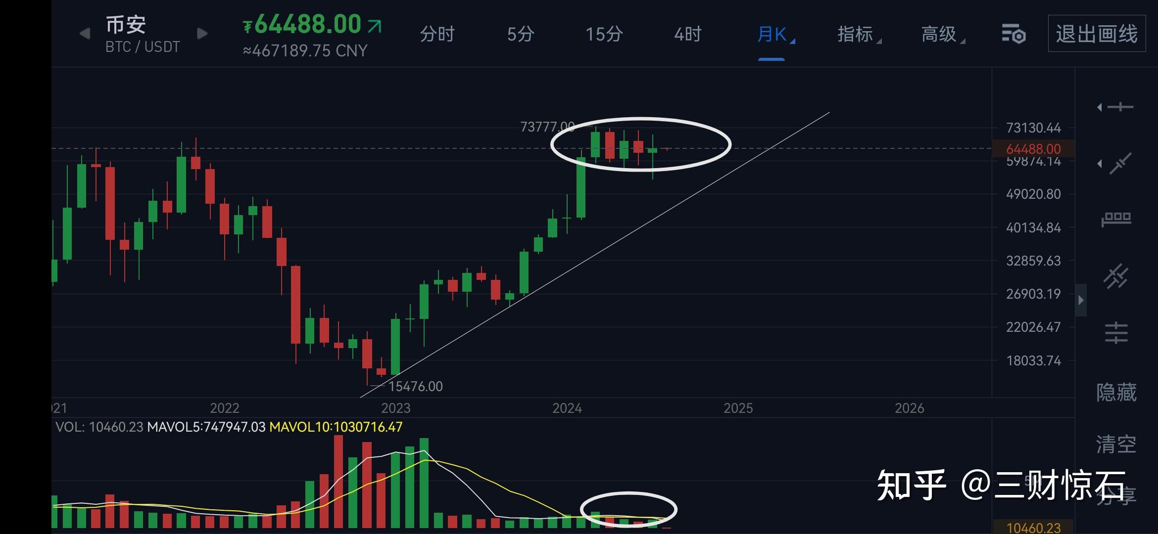 美联储创下年内新高，上扬幅高达币安%，还能追吗？的简单介绍-开云体育官方登录入口