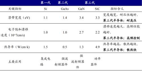 Coinbase创下年内新高，上扬幅高达25.62%，还能追吗？-开云体育官方登录入口