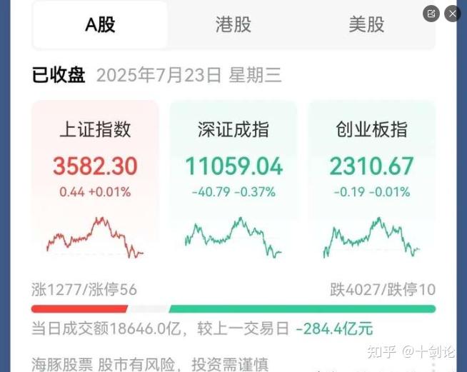 Gate冲破13.19美元大关，牛市是否已来临？