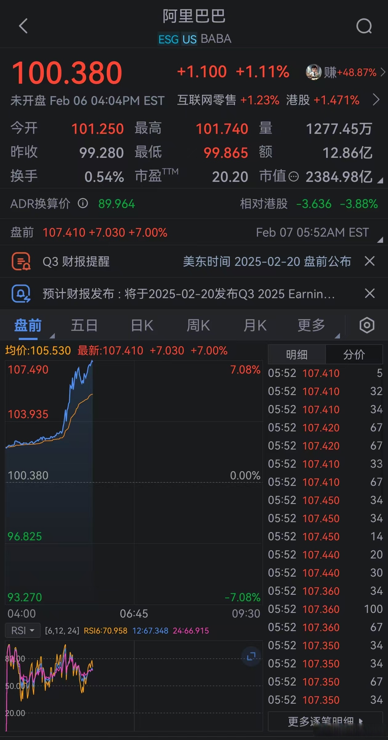 关于SEC上扬势惊人，一夜飙升319%，加密市场沸腾的信息-开云体育平台登录