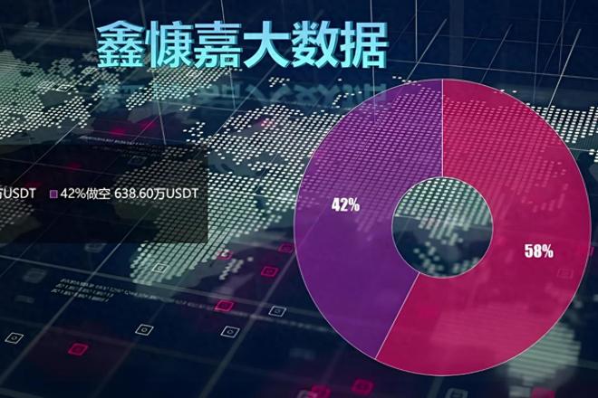USDT上涨势惊人，一夜飙升468%，加密市场沸腾的简单介绍