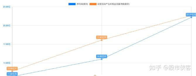 TRON遭遇大幅下滑超260%，投资者恐慌性抛售，投资者瞩目