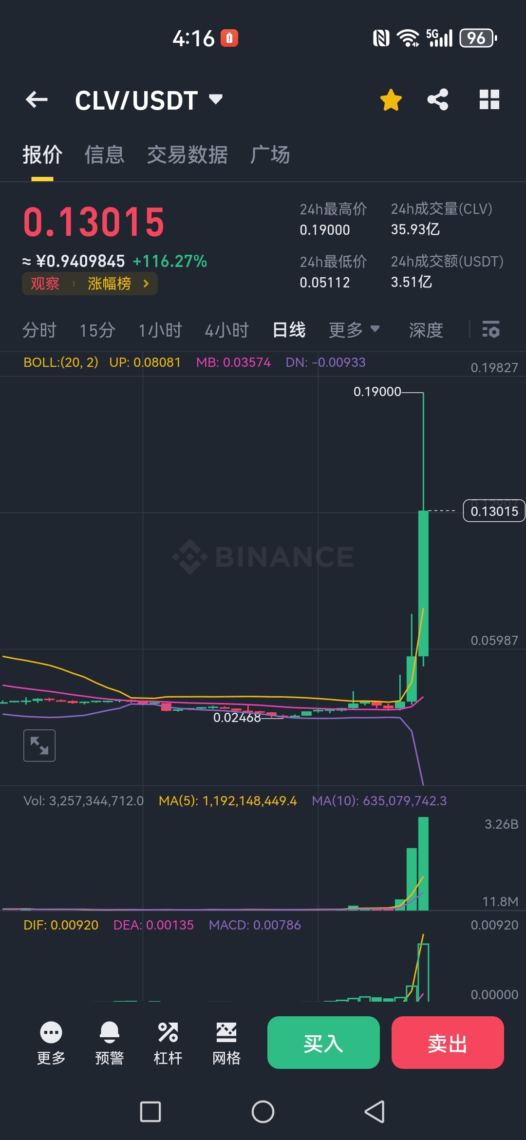 关于Coinbase突发安全漏洞，丢失金额高达USDT万美元的信息-开云体育官方登录入口