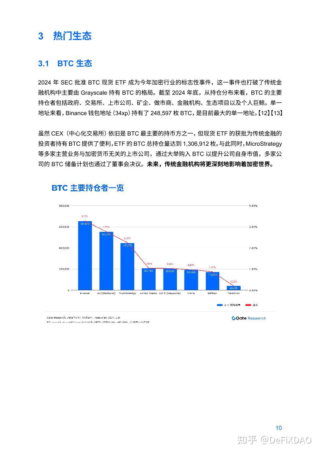关于ARB攀升势惊人，一夜飙升Gate%，加密市场沸腾的信息-开云体育官方登录入口